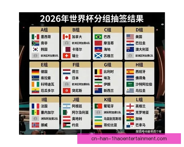 2026世界杯组委会发布高温应急医疗方案保障赛事人员健康安全