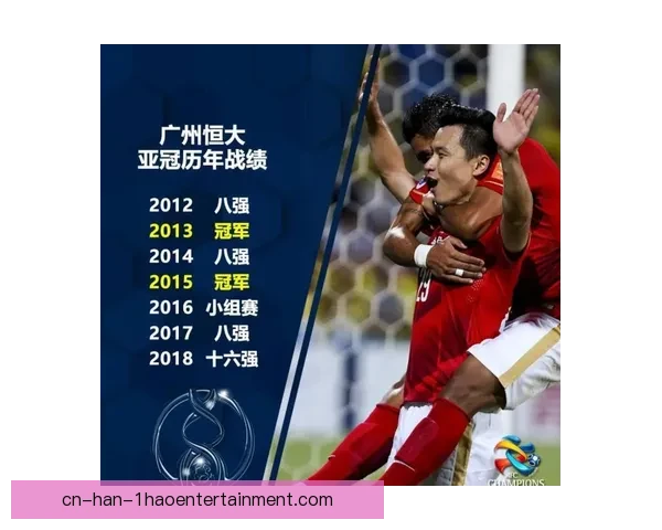 基于亚冠历史交锋数据解析强队走势与关键对决胜负规律前瞻 基于亚冠历史交锋数据解析强队走势与关键对决胜负规律前瞻